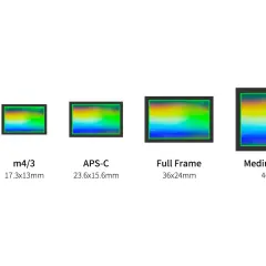 Comparativa de tamaños de sensor: 1", m4/3, APS-C, Full Frame y Medium Format, mostrando sus dimensiones.