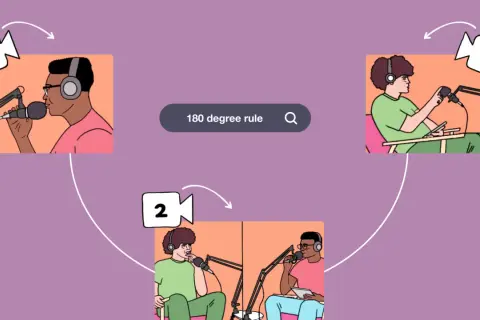 Ilustración que muestra la **regla de los 180 grados obturador** en la filmación de un podcast, con tres tomas de diferentes ángulos.