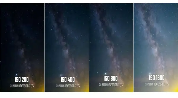 Comparación de la Vía Láctea con diferentes ajustes de iso camera: 200, 400, 800 y 1600, con exposición de 30 segundos.