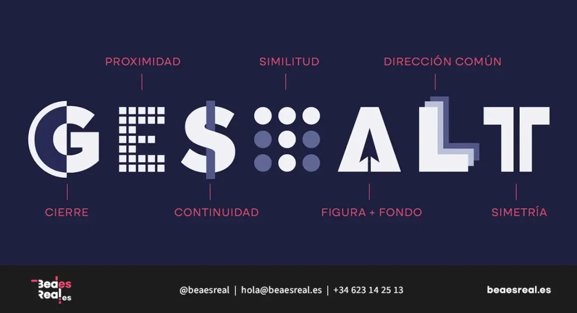 La palabra "GESALT" se forma con elementos visuales que ilustran principios de la **teoría de la Gestalt**: cierre, proximidad, continuidad, similitud, figura+fondo y simetría.