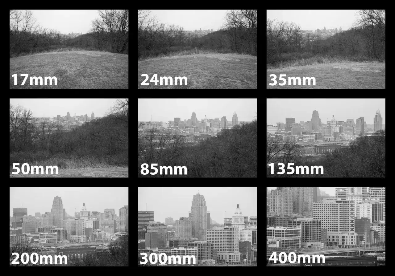 Ejemplos de distancia focal: un paisaje se muestra con diferentes lentes, desde gran angular (17mm) hasta teleobjetivo (400mm), mostrando cómo cambia la perspectiva.