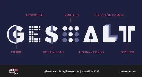 La palabra "GESALT" se forma con elementos visuales que ilustran principios de la **teoría de la Gestalt**: cierre, proximidad, continuidad, similitud, figura+fondo y simetría.